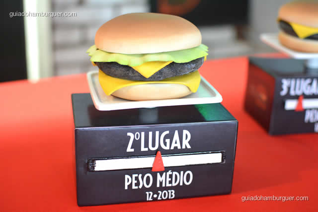Troféu 1º lugar - Peso Médio - Torneio Devoradores 162