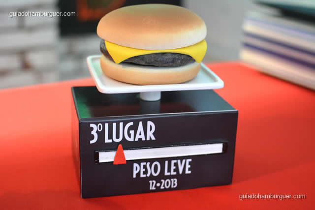 Troféu 1º lugar - Peso Leve - Torneio Devoradores 162