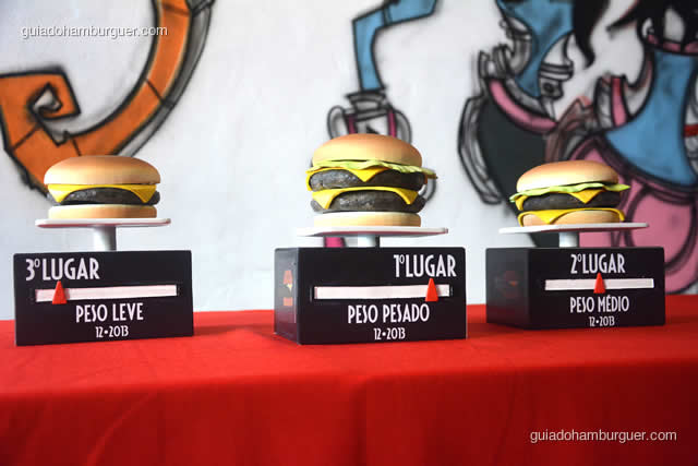 Troféus posicionados para a divulgação do resultado - Torneio Devoradores 162