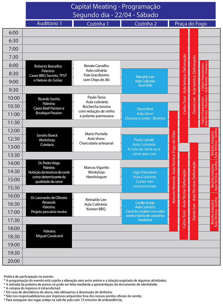 Programação